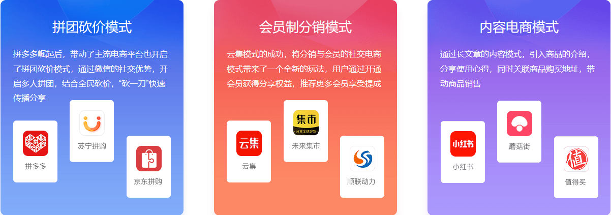 如何玩轉(zhuǎn)社交電商？帶你玩轉(zhuǎn)主流的社交電商模式