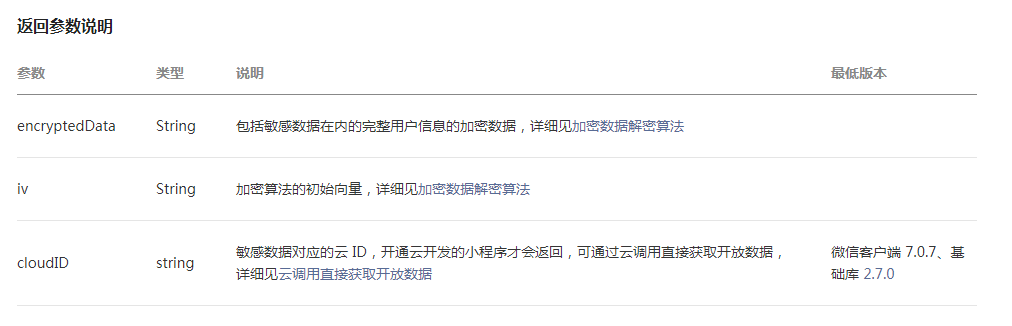 微信小程序返回?cái)?shù)據(jù)類型說明
