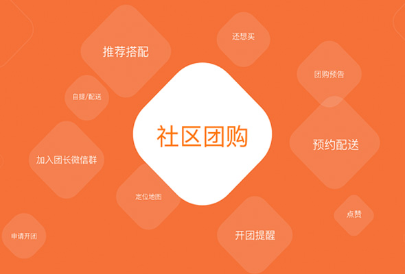 蔬東坡社區(qū)團購系統(tǒng)好嗎