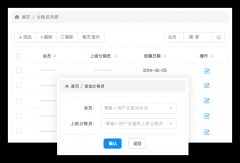 shop++分銷(xiāo)商城有什么功能