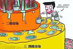 新零售時代電商下沉市場流量不容忽視